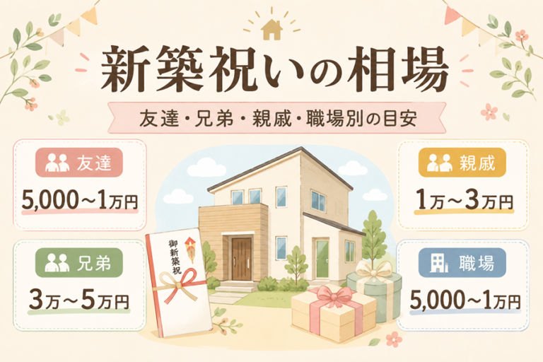 新築祝いの相場はいくら？友達・兄弟・親戚・職場別の目安を解説