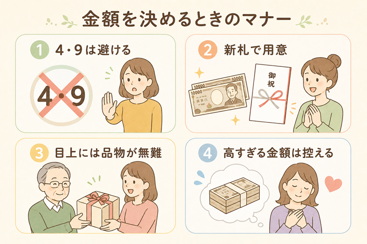 新築祝いの相場はいくら？友達・兄弟・親戚・職場別の目安を解説
